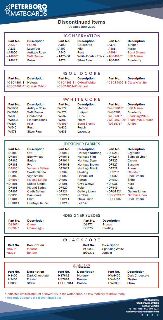 Discontinued Items List
