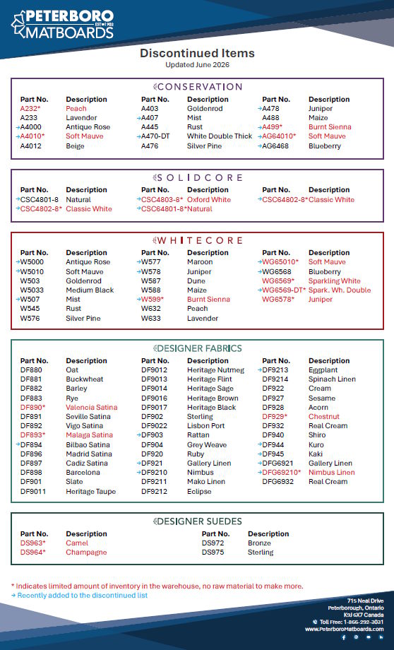 Discontinued Items List