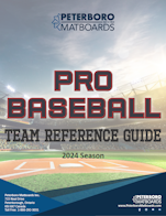 Pro Baseball 2023 - 2024 Season Team Reference Guide