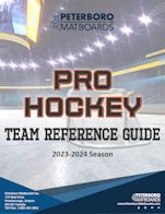 Pro Hockey 2023 - 2024 Season Team Reference Guide